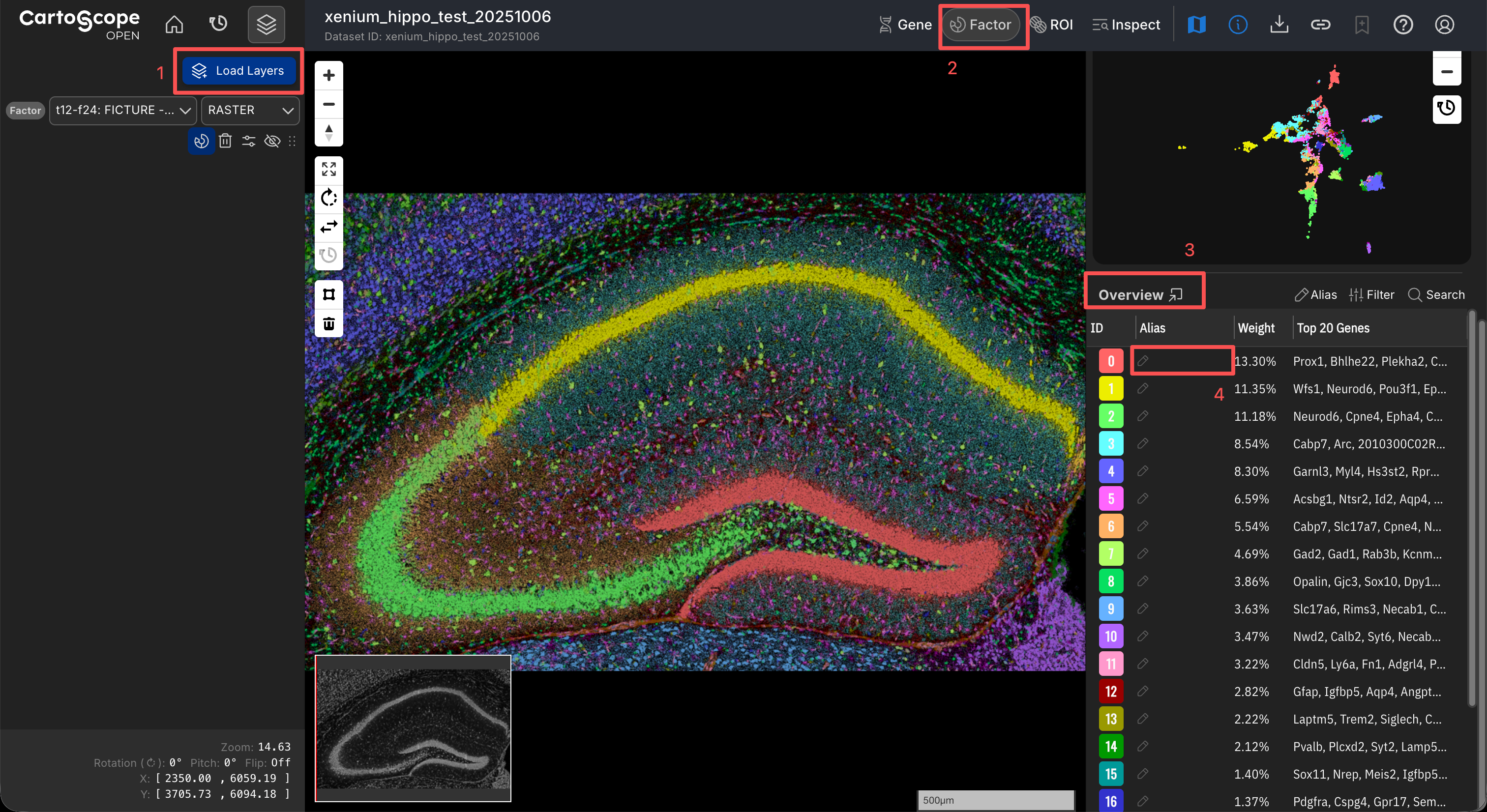 prep-alias-via-cartoscope